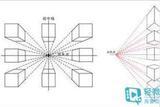 零基础学原画需掌握透视技巧？轻松入门指南