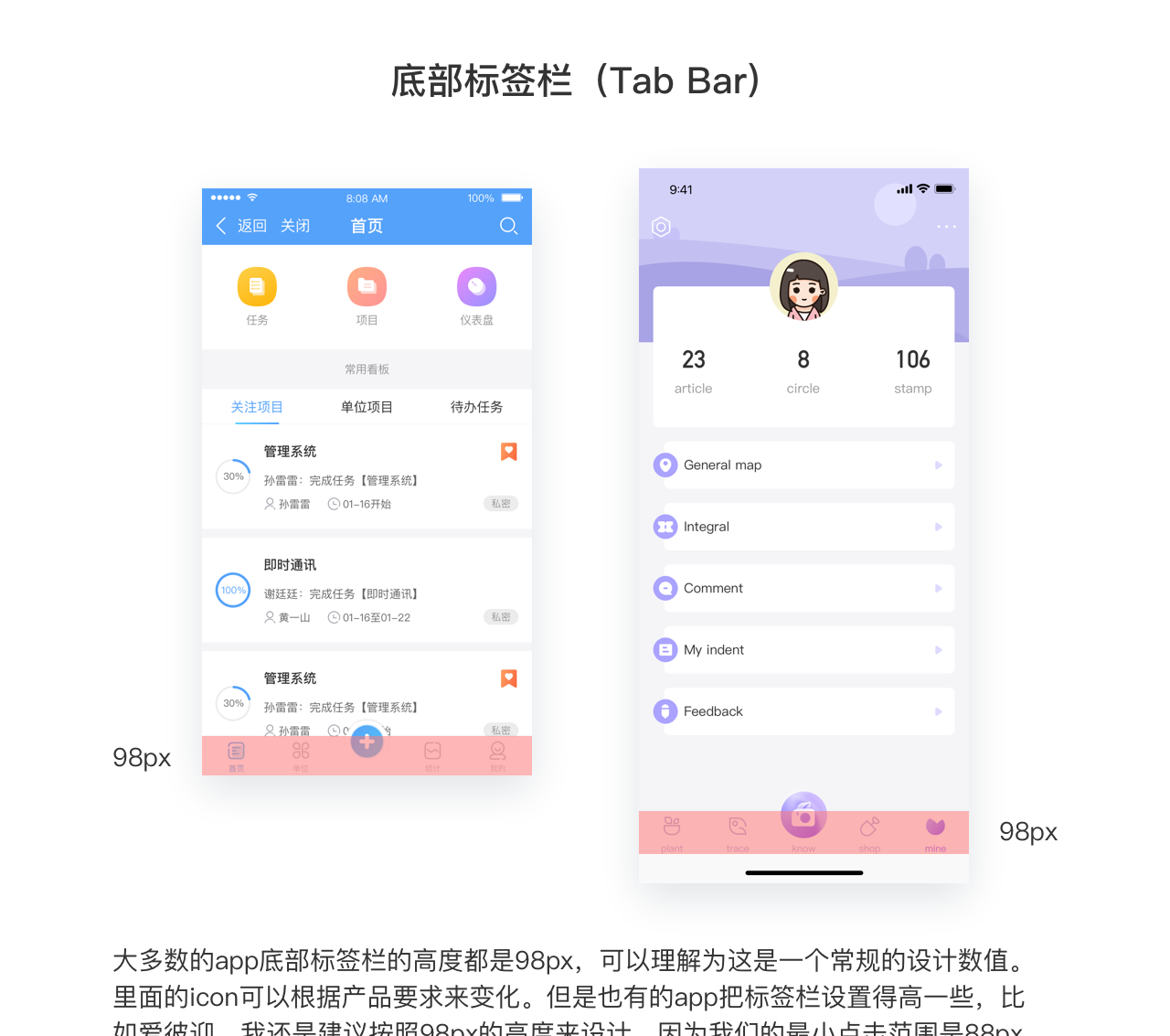 組件模塊示意圖