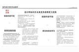 想要學(xué)室內(nèi)設(shè)計(jì)？先了解室內(nèi)設(shè)計(jì)行業(yè)前景