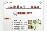 2024最新硬裝流程分享，少走彎路，值得收藏