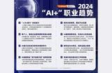 AI时代职场新趋势展现，人机协作助力工作效率提升