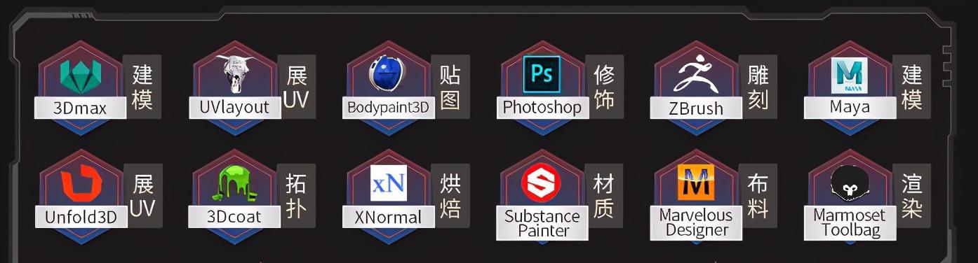 建模軟件介紹
