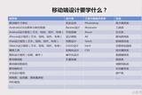 輕松學(xué)會(huì)移動(dòng)UI設(shè)計(jì)基礎(chǔ)入門(mén)