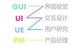 如何自學(xué)交互設(shè)計？UI設(shè)計教程分享