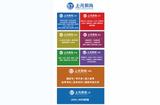 室内设计-家装不同风格观赏分享