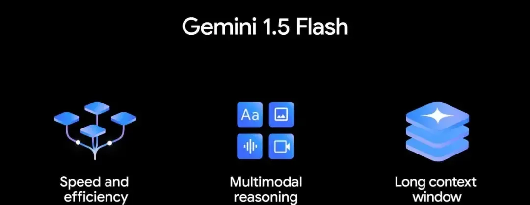 Gemini 1.5 Flash