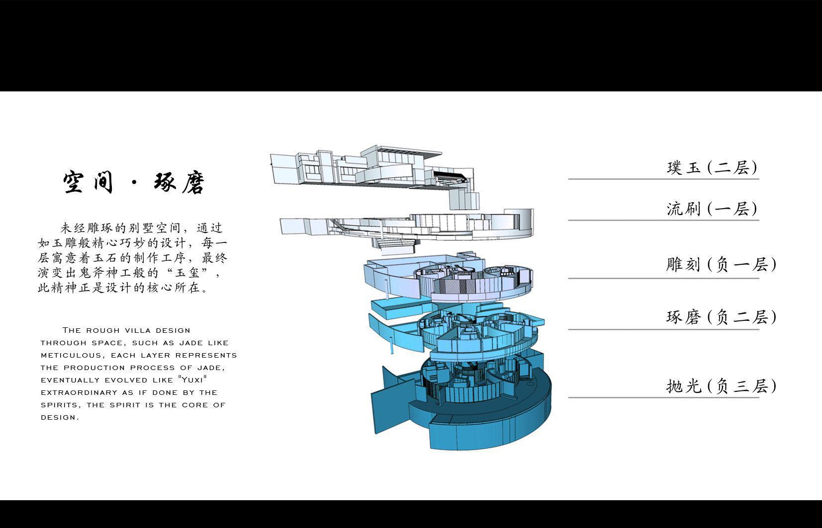 设计案例9
