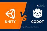 Unity和Godot，哪個(gè)更適合您來(lái)開發(fā)游戲？