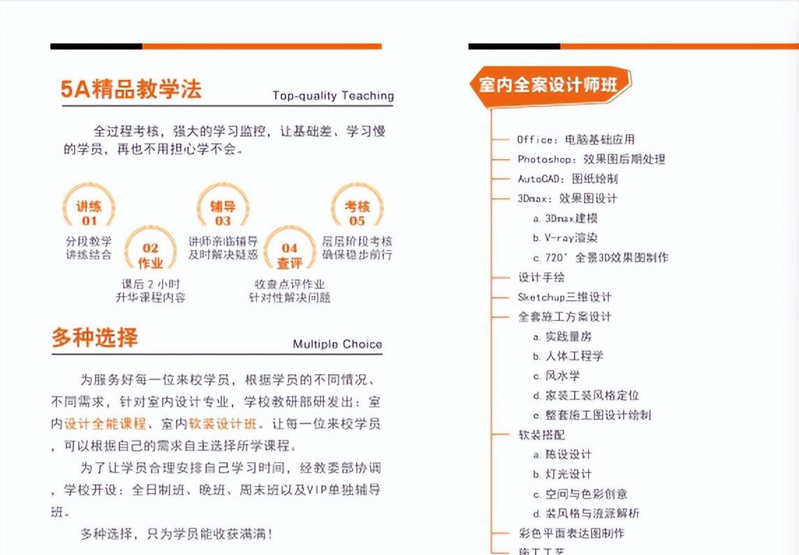 室內(nèi)設計
