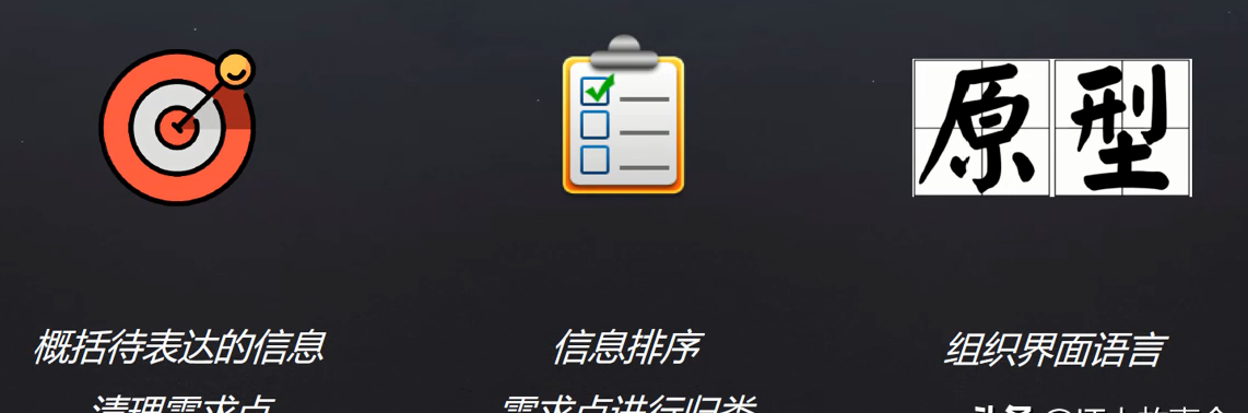 交互设计的3步走