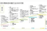 免費少兒編程課程：中級游戲編程的奇妙世界