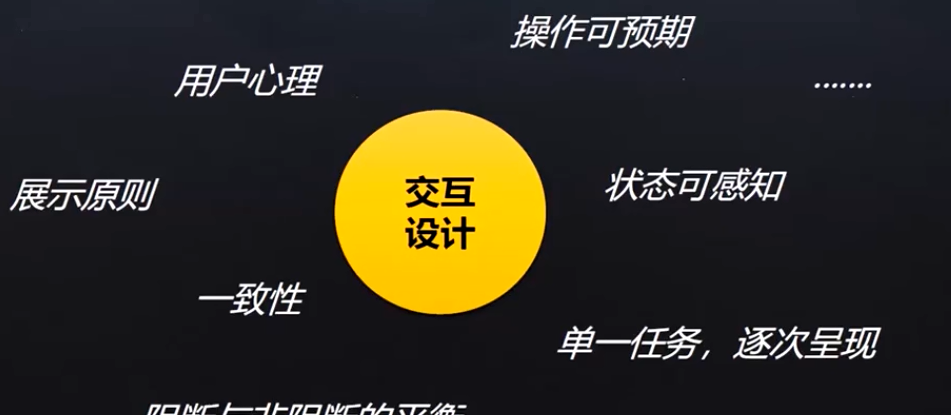 交互设计的基本原则
