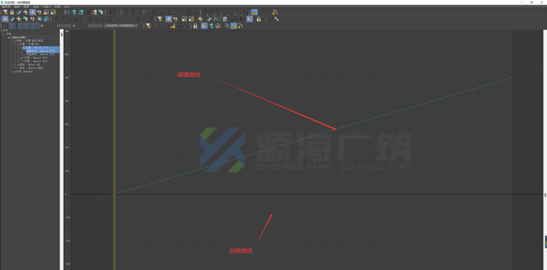 减缓曲线设置