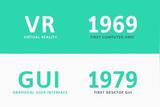 想了解VR设计？这篇文章告诉你所有基础知识
