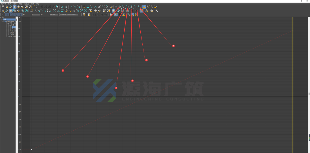 曲线类型示意图