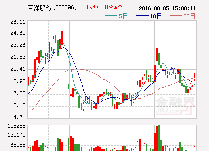 數(shù)字藝術(shù)教育