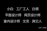 UI设计适合哪些人学习？想了解就业城市、性别要求、学历要求？
