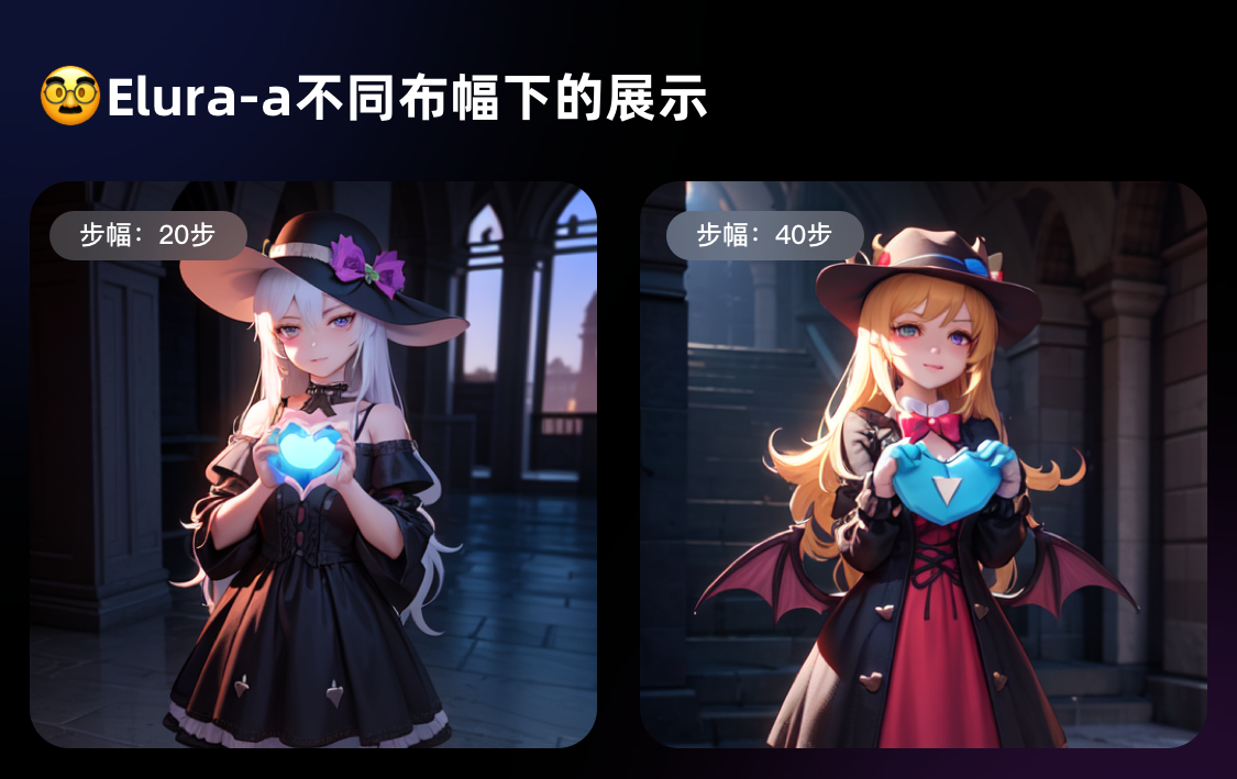 Euler a示例