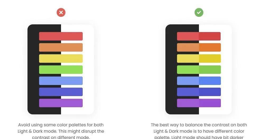 颜色饱和度调整示例