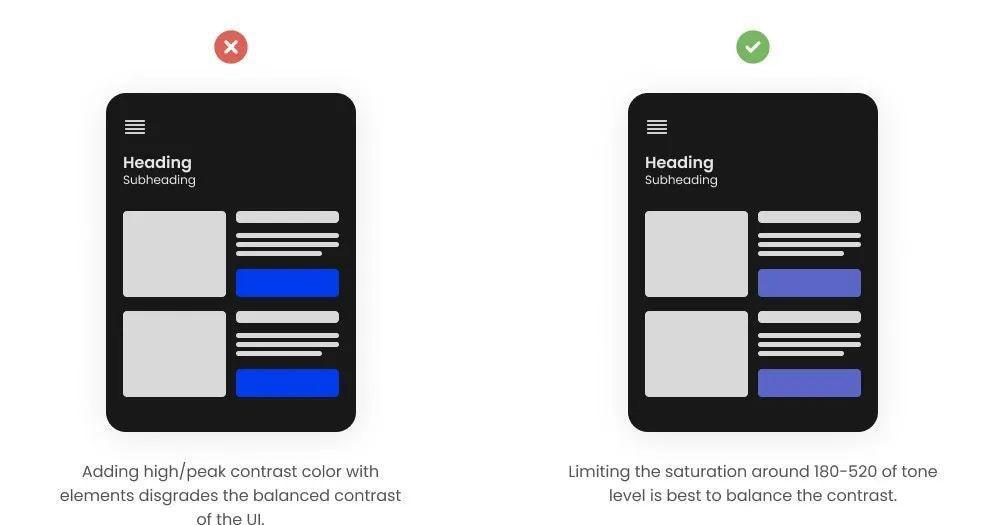 暗色模式下饱和度示例