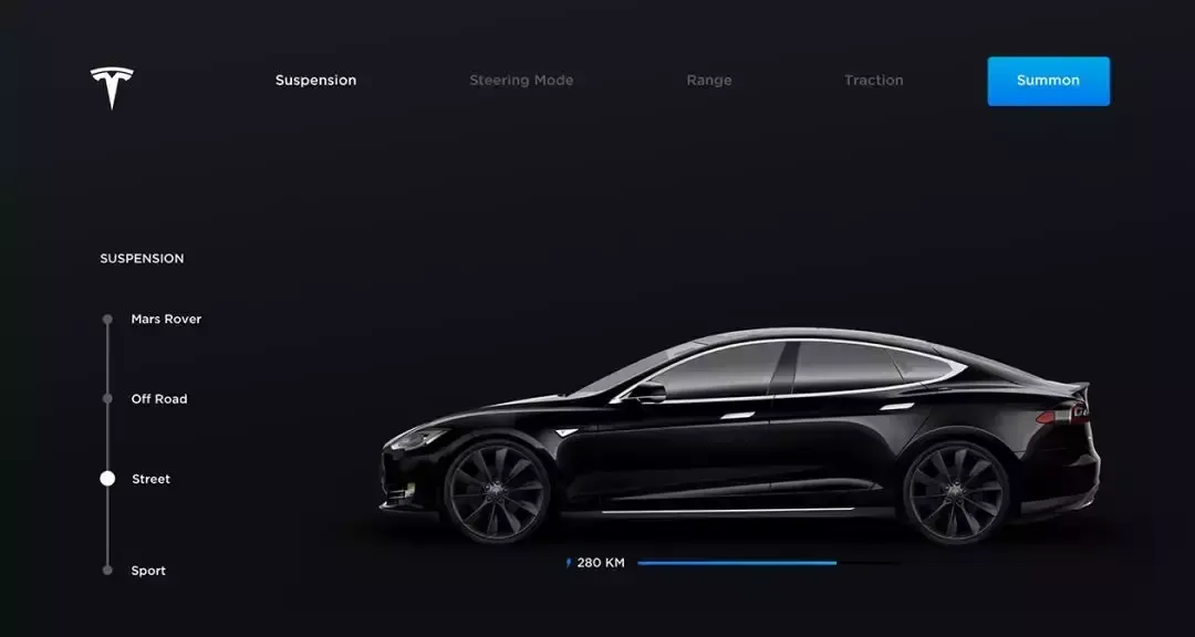 色彩感知示例图