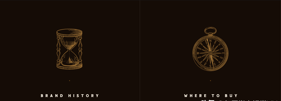 自定义绘制的图标