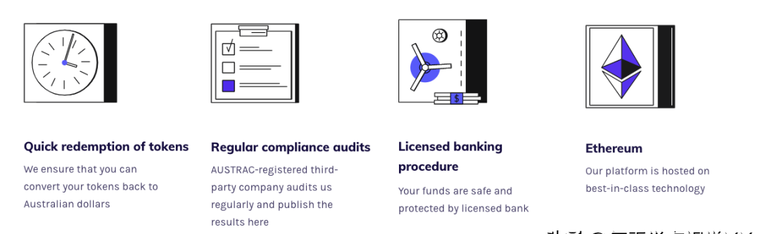 audit.to网站的线性图标