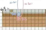 不會編程也能打造自己的游戲！RPG制作大師基礎(chǔ)教程關(guān)鍵03|場景切換方法