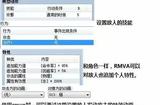 原來不只能編程！制作游戲也有這種操作？RPG游戲制作基礎(chǔ)技巧分享
