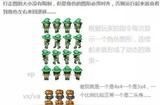 不用會(huì)寫代碼也能做游戲！玩游戲開發(fā)基礎(chǔ)教程06|替換角色