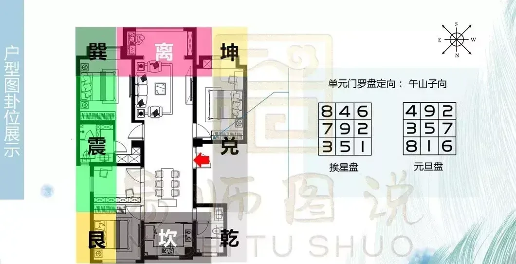 风水前置化方案