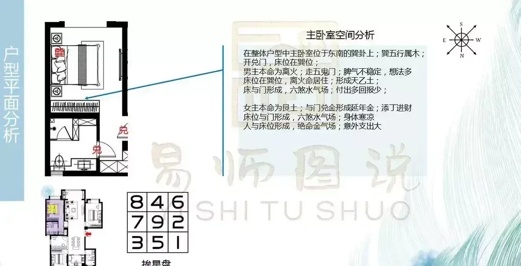 风水前置化方案