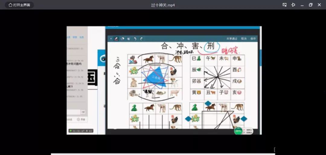 软装风水：过十神关