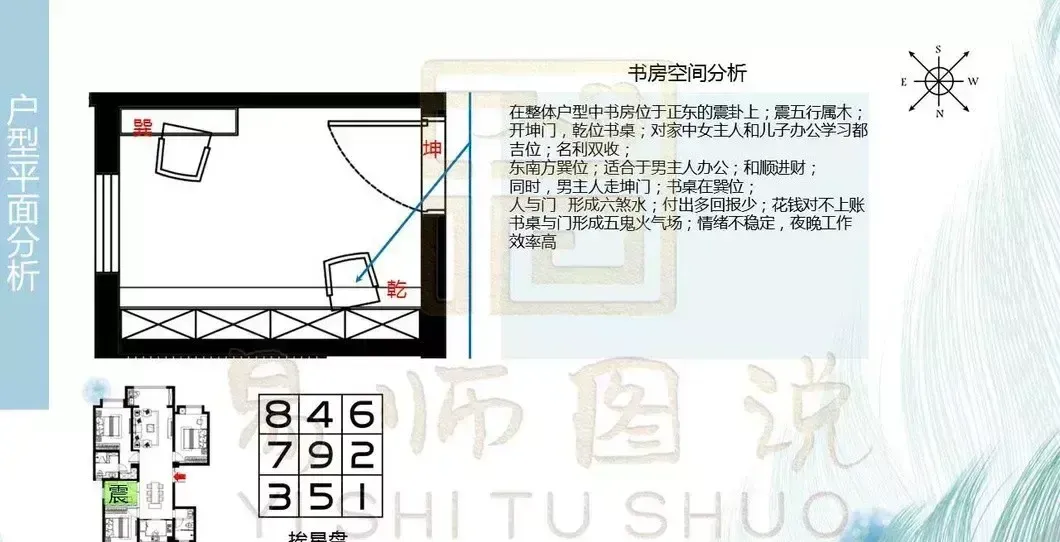 风水前置化方案