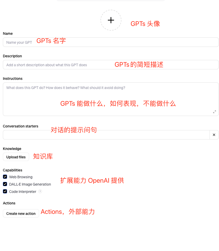 ChatGPT的GPTs