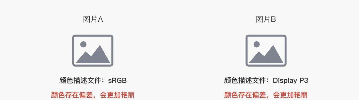 Android手机