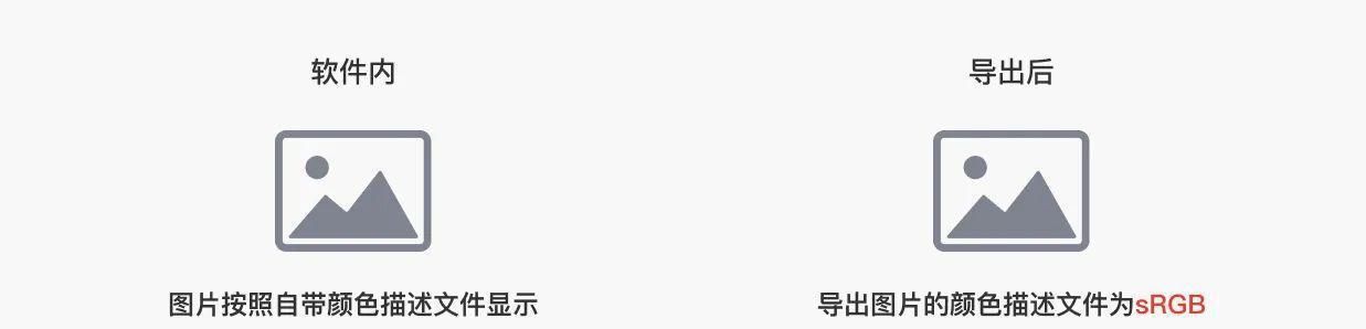 软件颜色配置