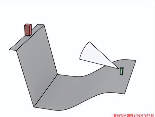 塞爾達的高塔