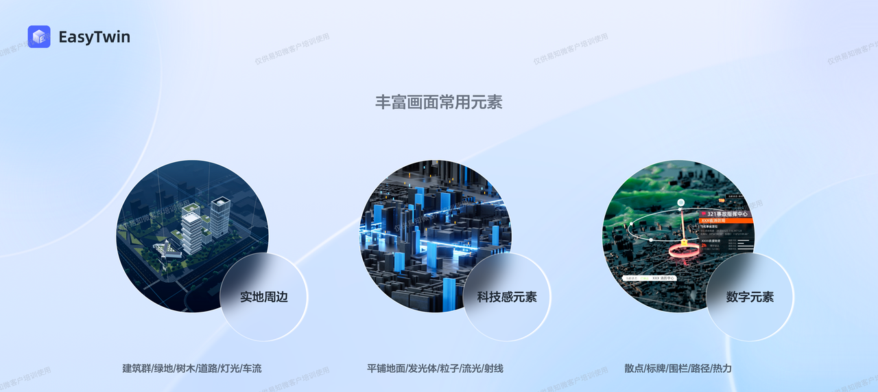 Digital Elements