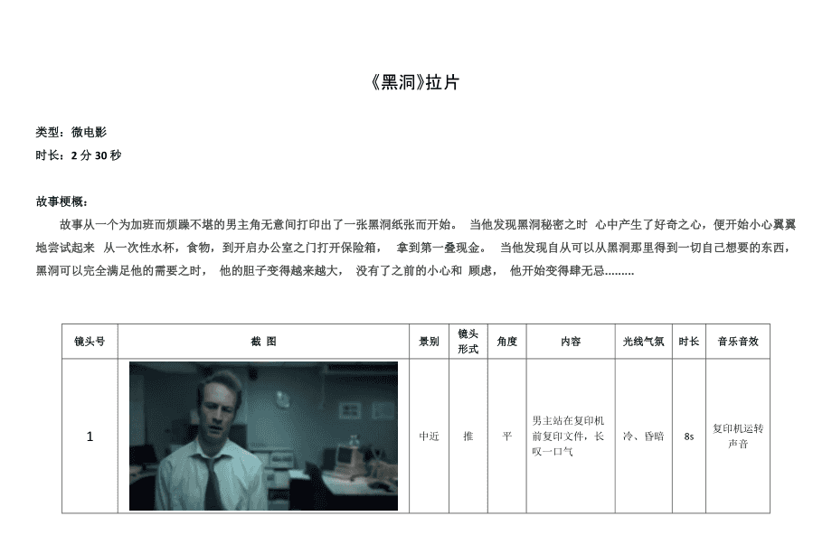 剪辑思维