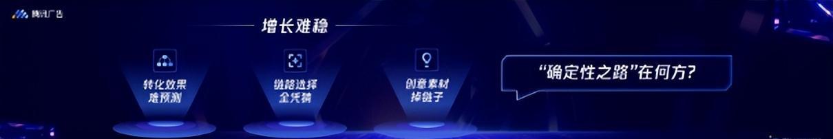 游速通目標(biāo)示意圖