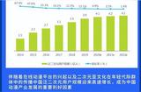 掌握未來(lái)發(fā)展趨勢(shì) | 融合影視動(dòng)漫技能培訓(xùn)