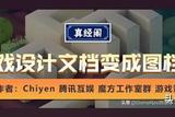 游戲設(shè)計文檔→圖檔，建筑工程圖學(xué)“真香”策劃表達需求