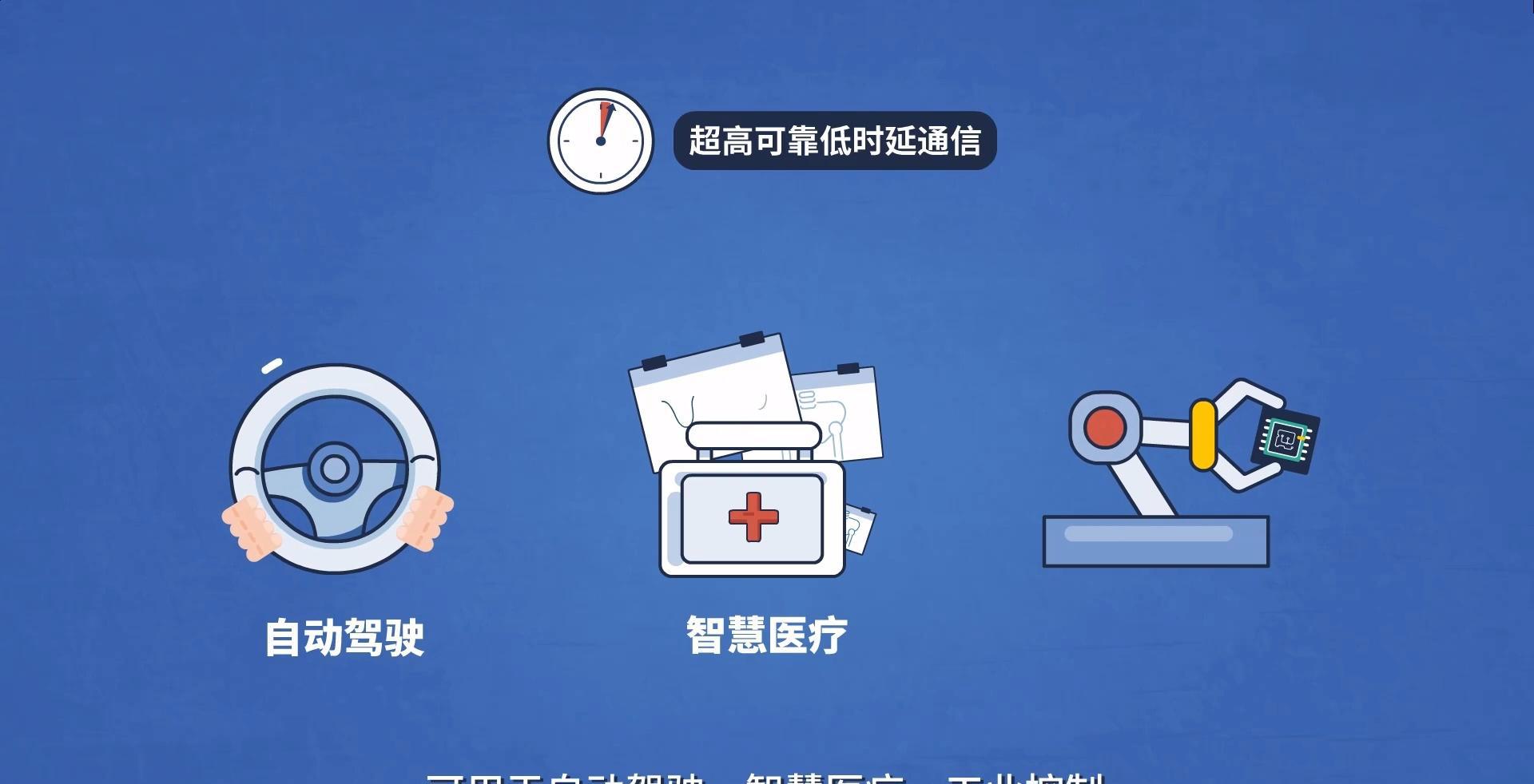 科普二維動(dòng)畫制作