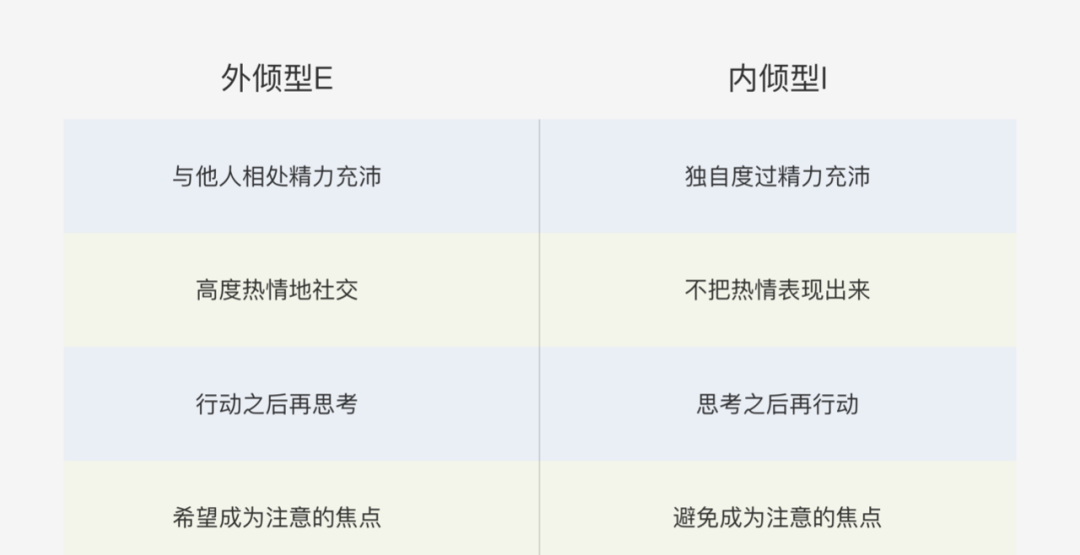题目设计