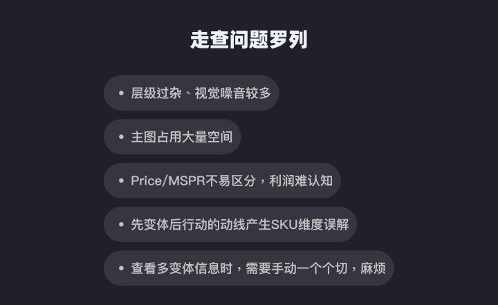 問題走查結(jié)果