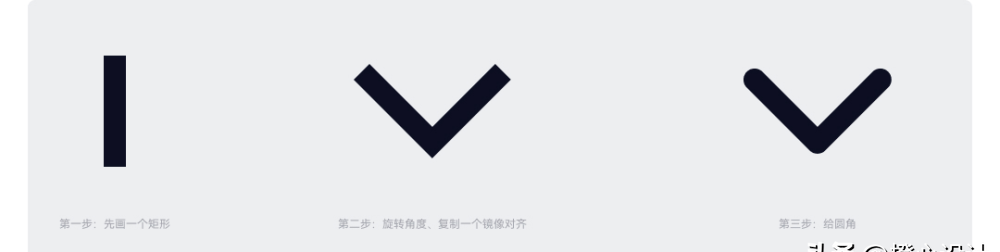 圖標繪制示意圖