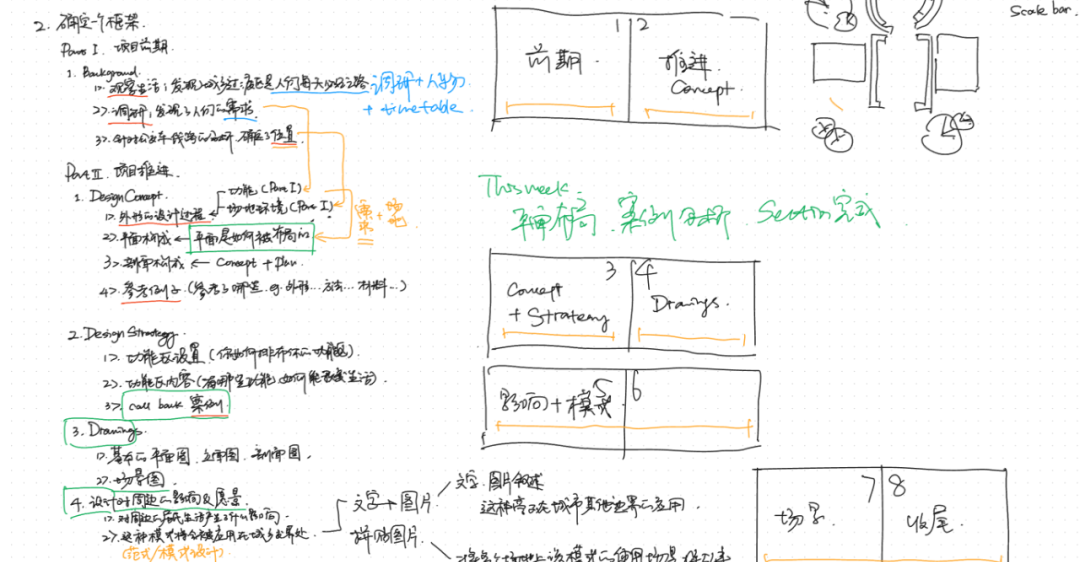Laurie老师的手绘和笔记