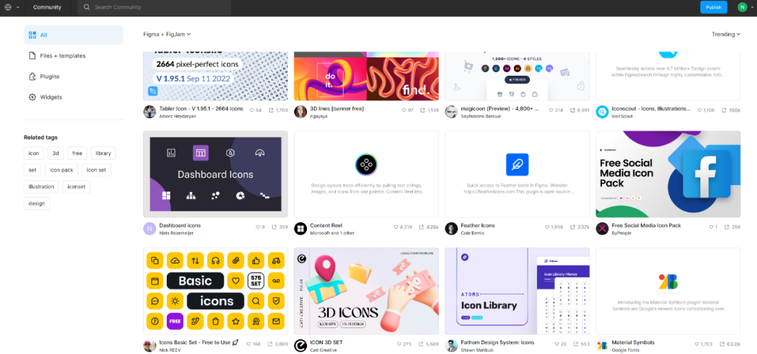 点击首页community即可进入