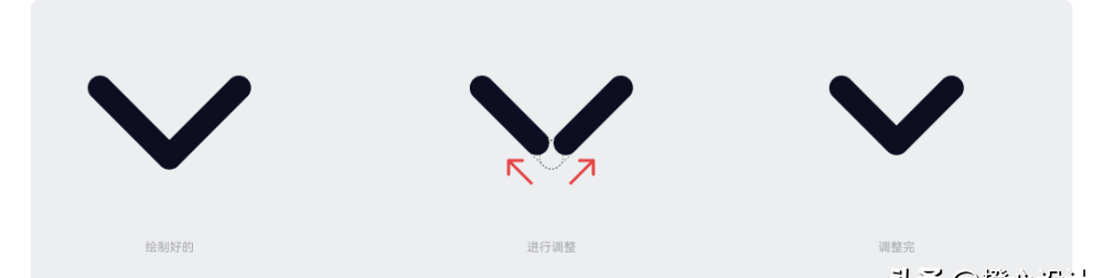 調(diào)整高度示意圖